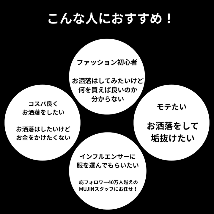 100セット限定‼︎ 相場15000〜20000円の本革レザージャケット確定 古着CODE BOX