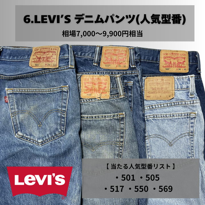 【全品当たり】残り2日！大決算！！全品大当たりガチャ！