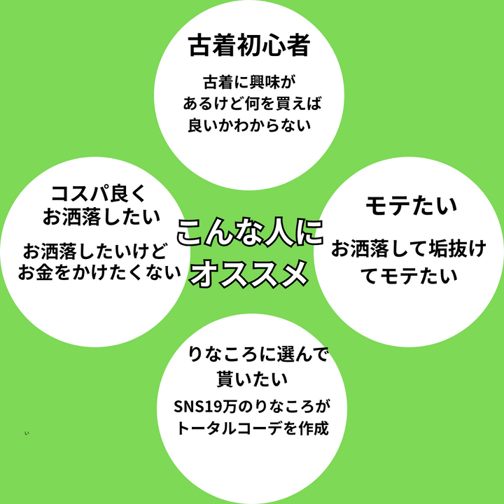 1着3300円～ あなたのご要望に寄り添って作成！！りなころトータルコーデBOX3着セット